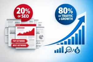 80/20 rule in SEO showing how 20 percent of efforts generate 80 percent of results