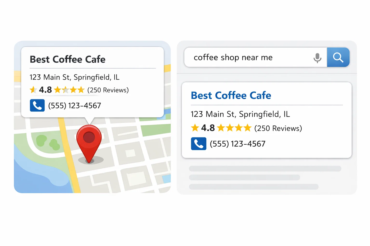 local listing in SEO showing business details on Google Maps and local search results